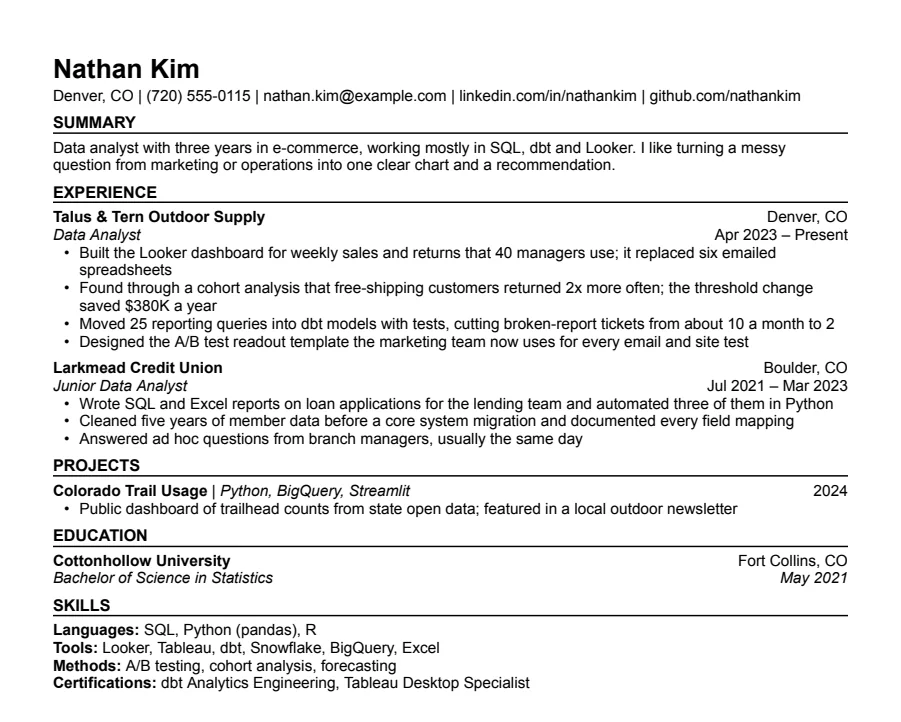 Data Analyst resume example, top of the page